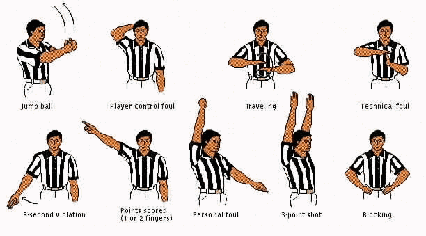 Hasil gambar untuk peraturan bola basket